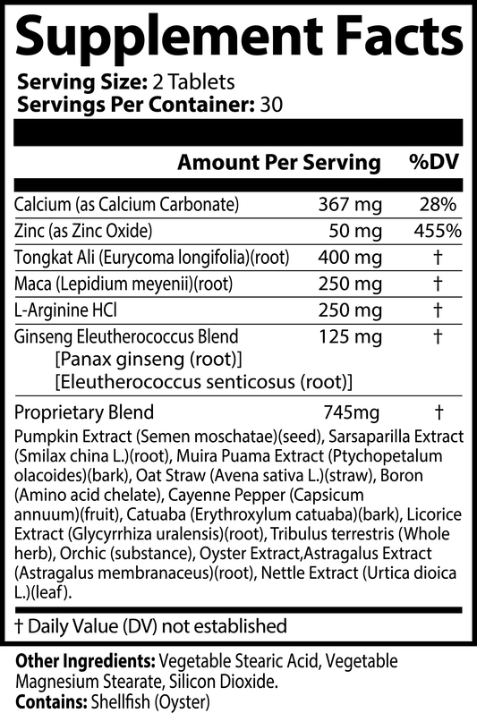 The Base Compound (Testosterone Support)